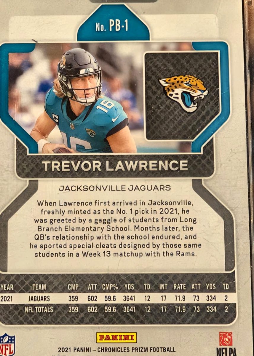 Trevor Lawrence — back